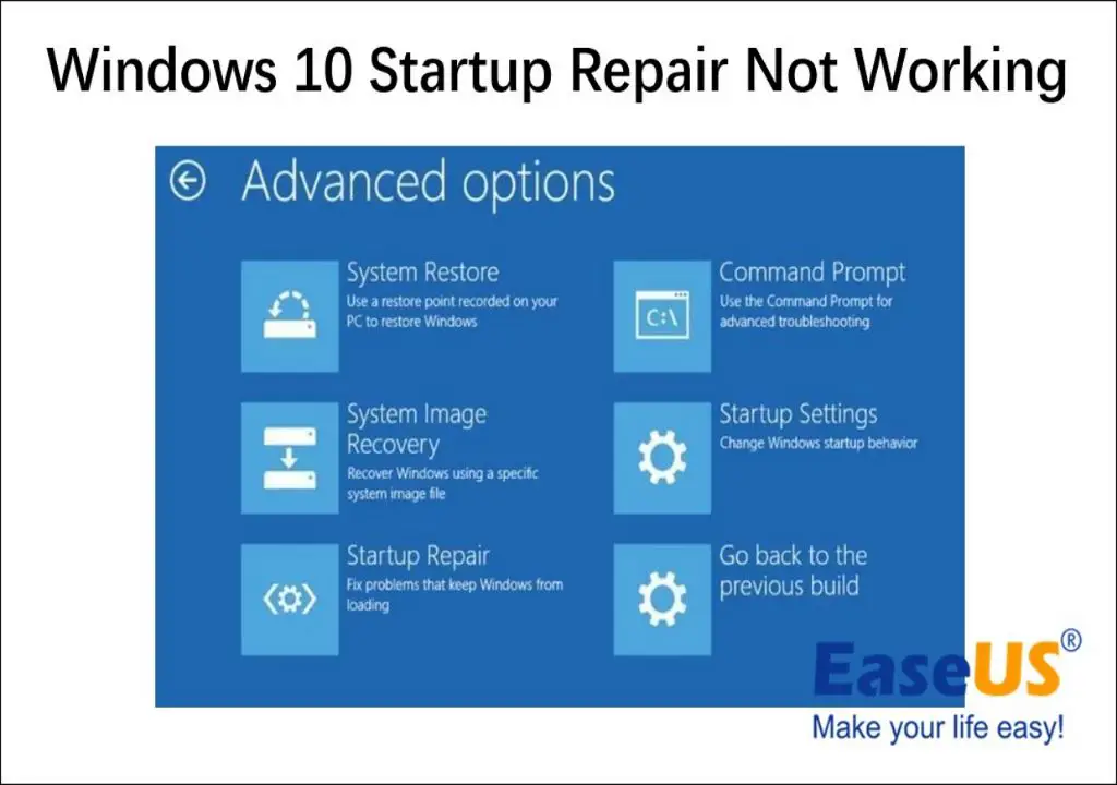 What to do when startup repair doesn't work