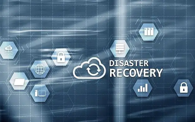 What type of safeguard is a disaster recovery plan
