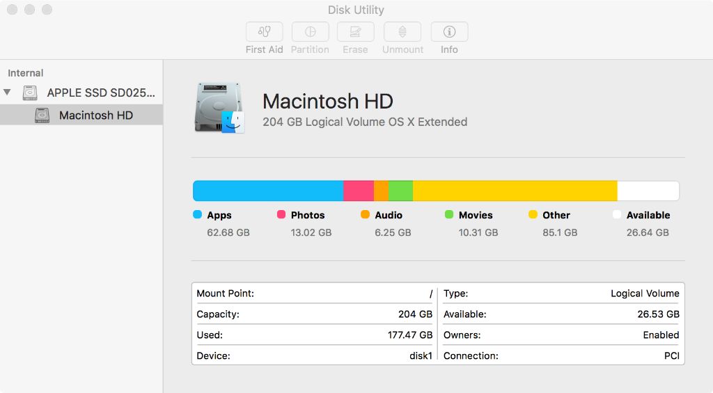 Is Macintosh HD an SSD