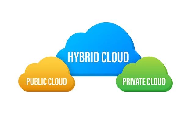 What is a hybrid memory in computer