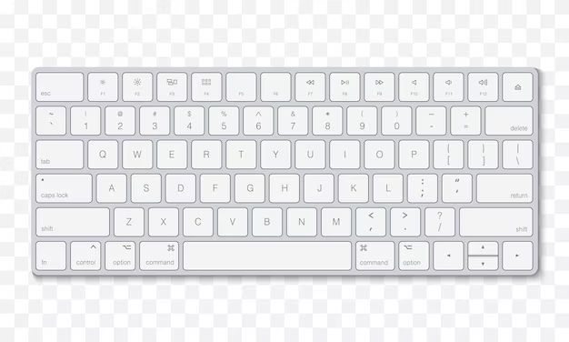 How do I reset my Mac desktop with keyboard