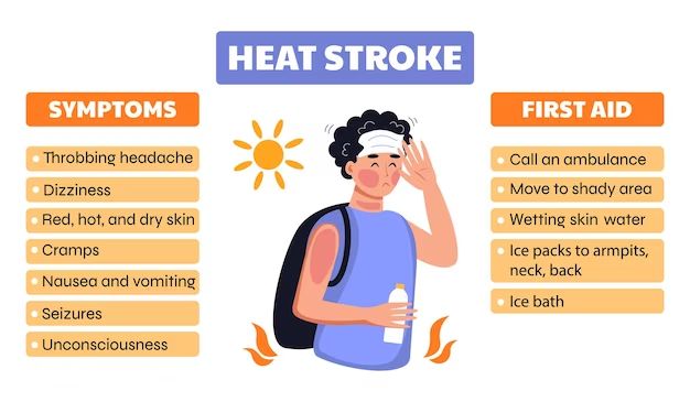 Can overheating caused by direct sunlight damage the operating system