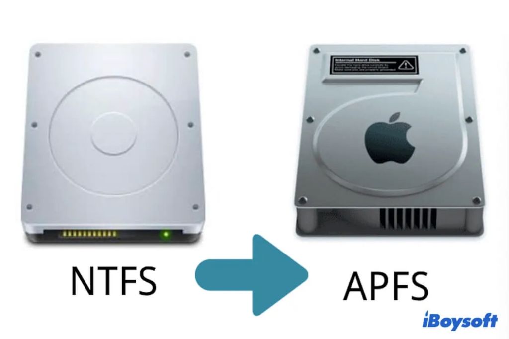 How to change hard drive from NTFS for Mac without losing data