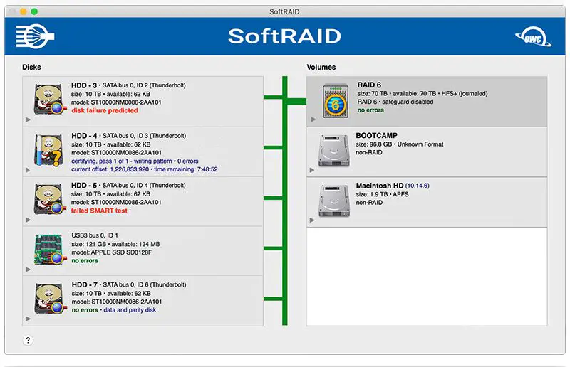 What is SoftRAID used for