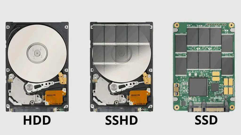 What is an example of a hybrid hard drive