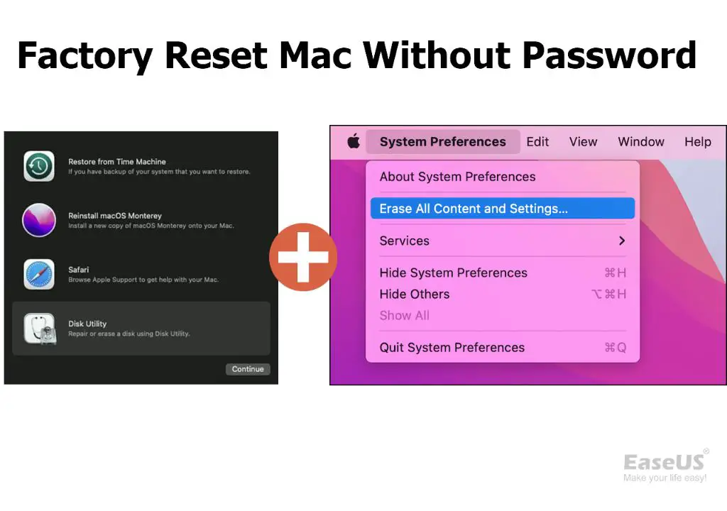How to reset Apple computer to factory settings without password
