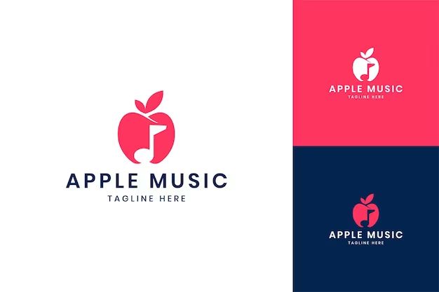 What is the history of Apple Music