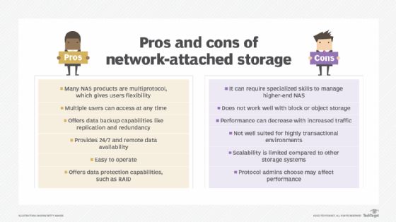 What is a benefit of a NAS device