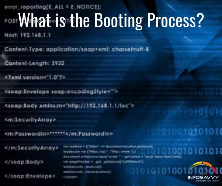 What is the process of loading the operating system is called booting