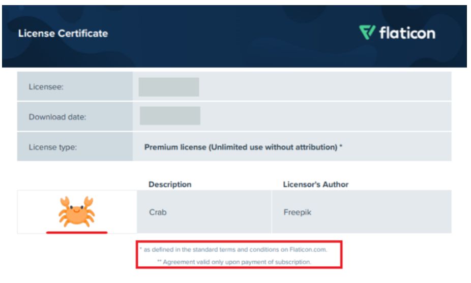 How much is a commercial license for VirtualBox