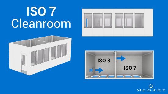 What is the particle count for ISO 8 clean room