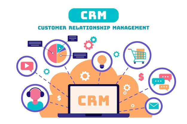 What is CRM and SRM in SAP