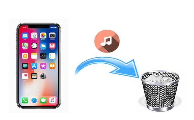 Does deleting Music app on iPhone delete from iTunes