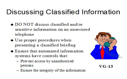 Which of the following is a practice to protect classified information
