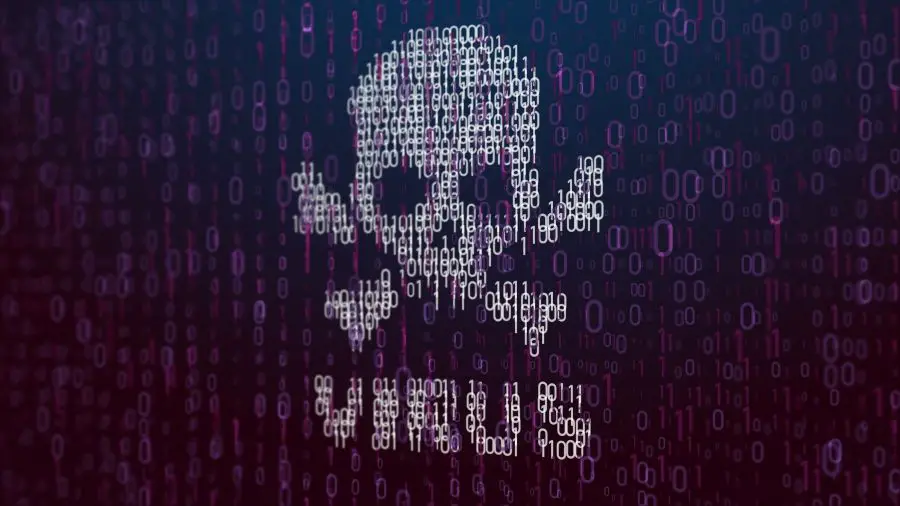 What are the top 3 ransomware groups