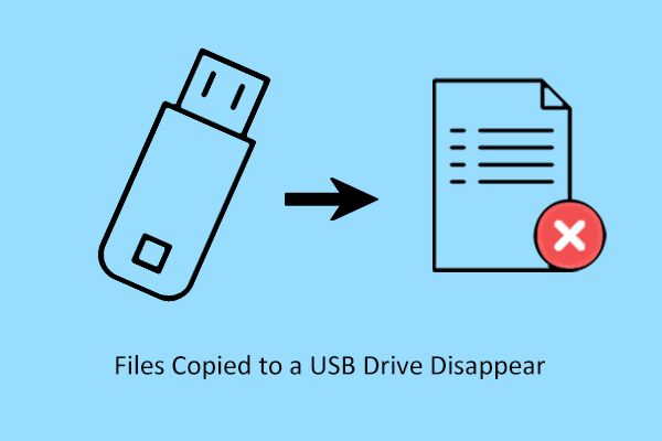 Why do copied files disappear from USB