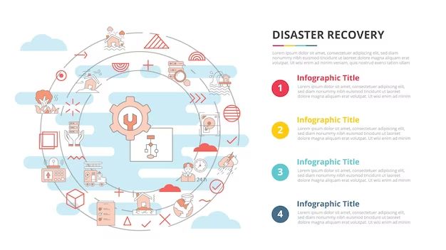 What is the Utah disaster recovery Framework