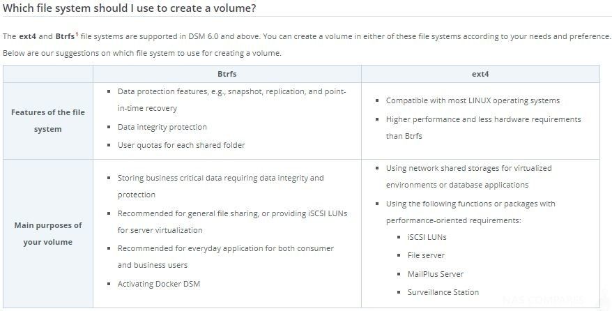 Why Btrfs is better than Ext4