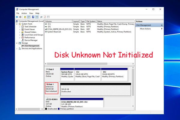 What is disk unknown not initialised