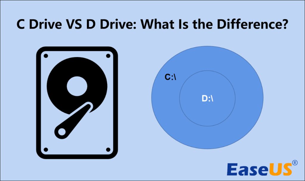 Should I use C drive or D drive