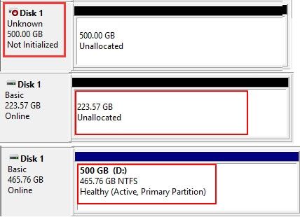 Do you still need to partition SSD